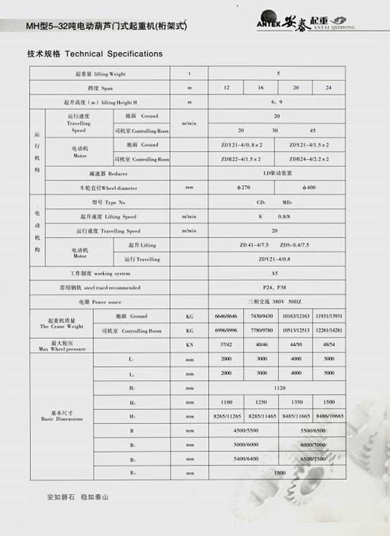 岳陽安泰起重設備有限公司 岳陽安泰起重設備有限公司